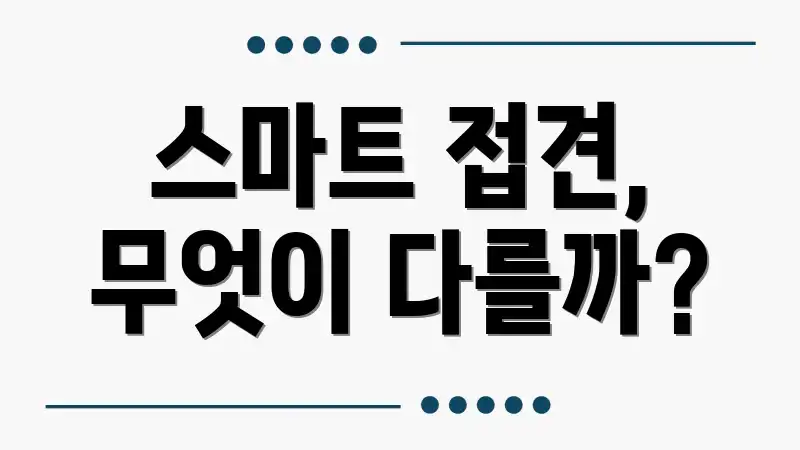 스마트 접견, 무엇이 다를까?