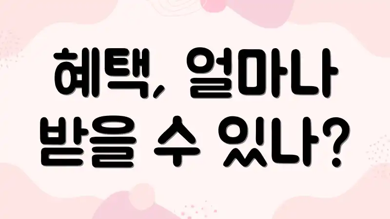 혜택, 얼마나 받을 수 있나?