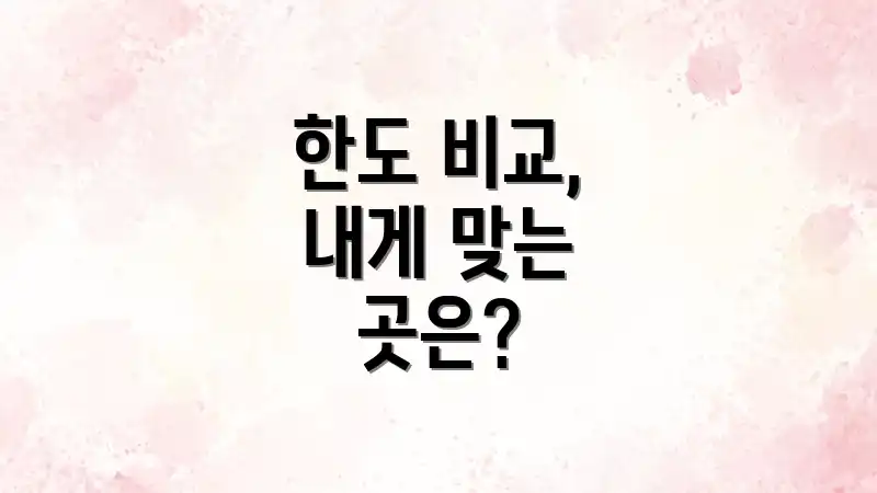 한도 비교, 내게 맞는 곳은?