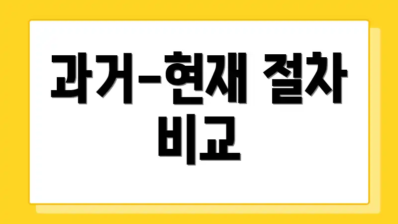 과거-현재 절차 비교