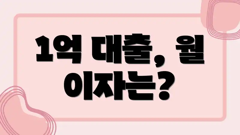 1억 대출, 월 이자는?