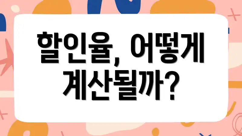 할인율, 어떻게 계산될까?