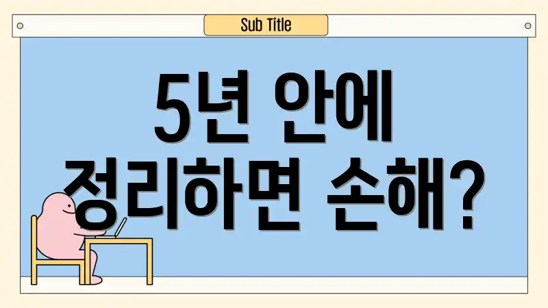 5년 안에 정리하면 손해?