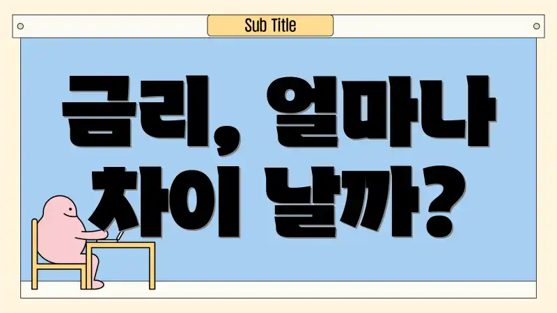 금리, 얼마나 차이 날까?