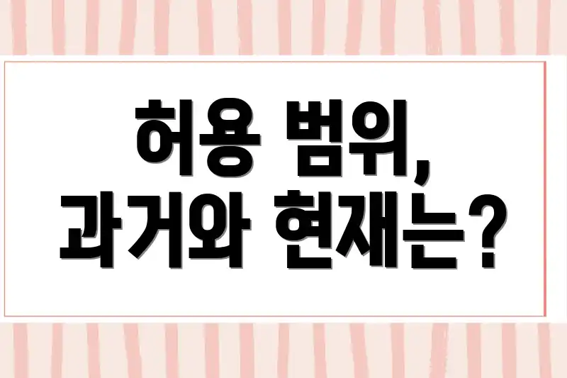 허용 범위, 과거와 현재는?