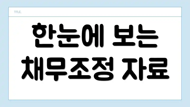 한눈에 보는 채무조정 자료