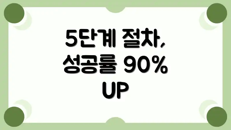 5단계 절차, 성공률 90% UP